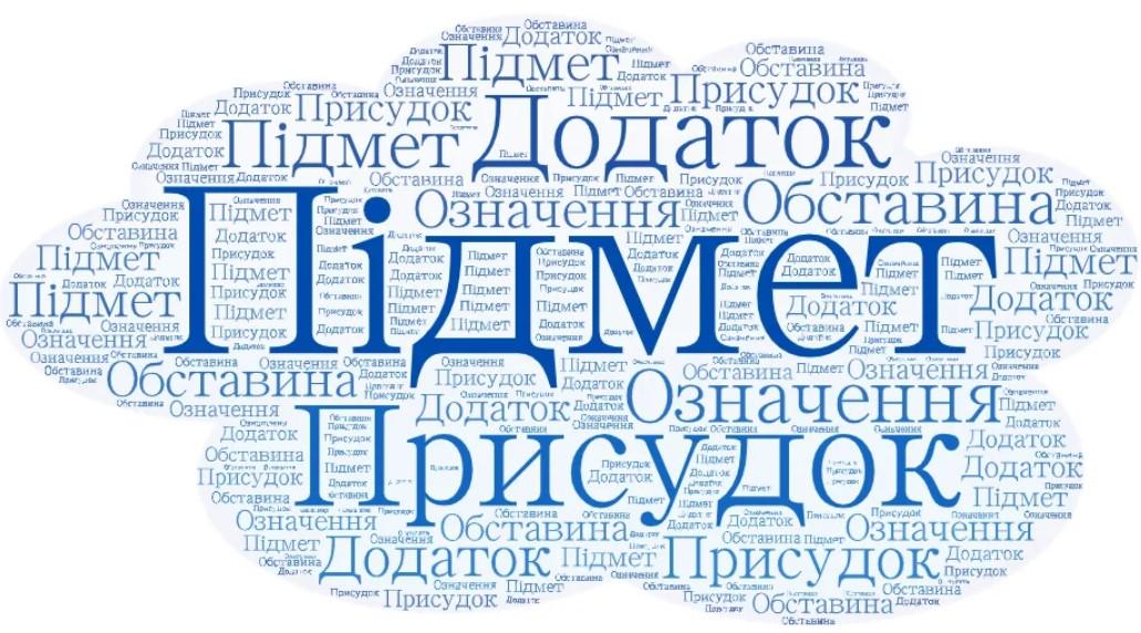 Другорядні члени речення – приклади з поясненнями