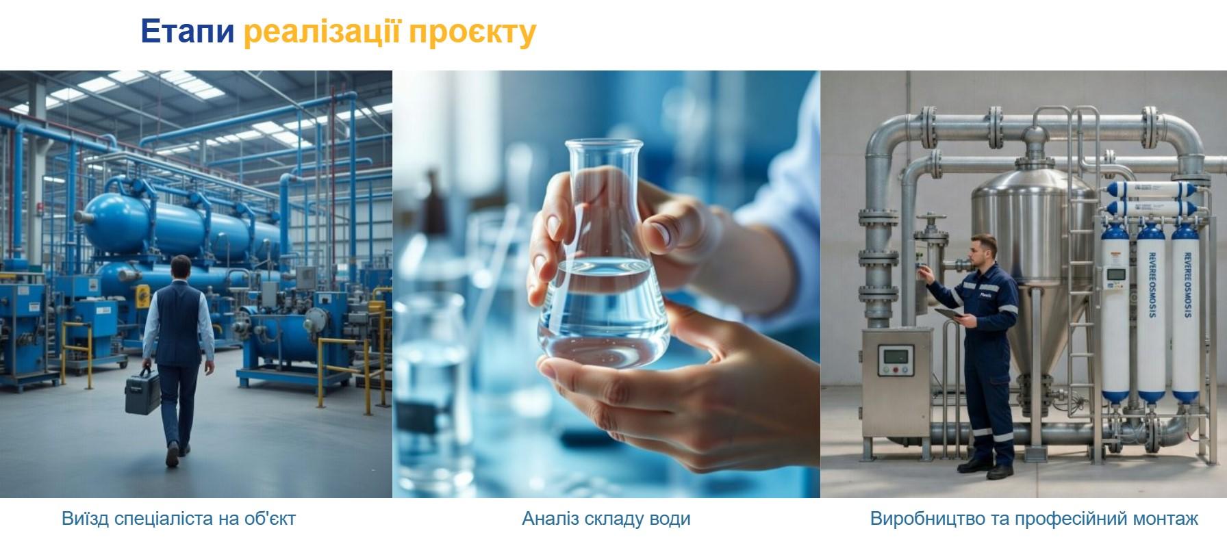 Системи водопідготовки