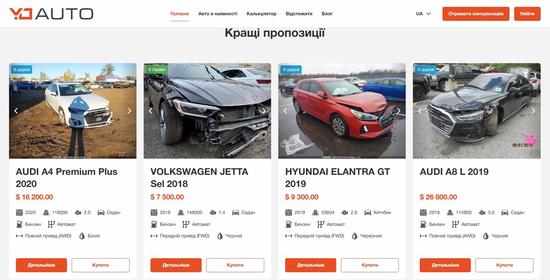 Купити авто з Америки